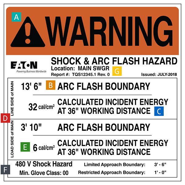 Printable Arc Flash Labels