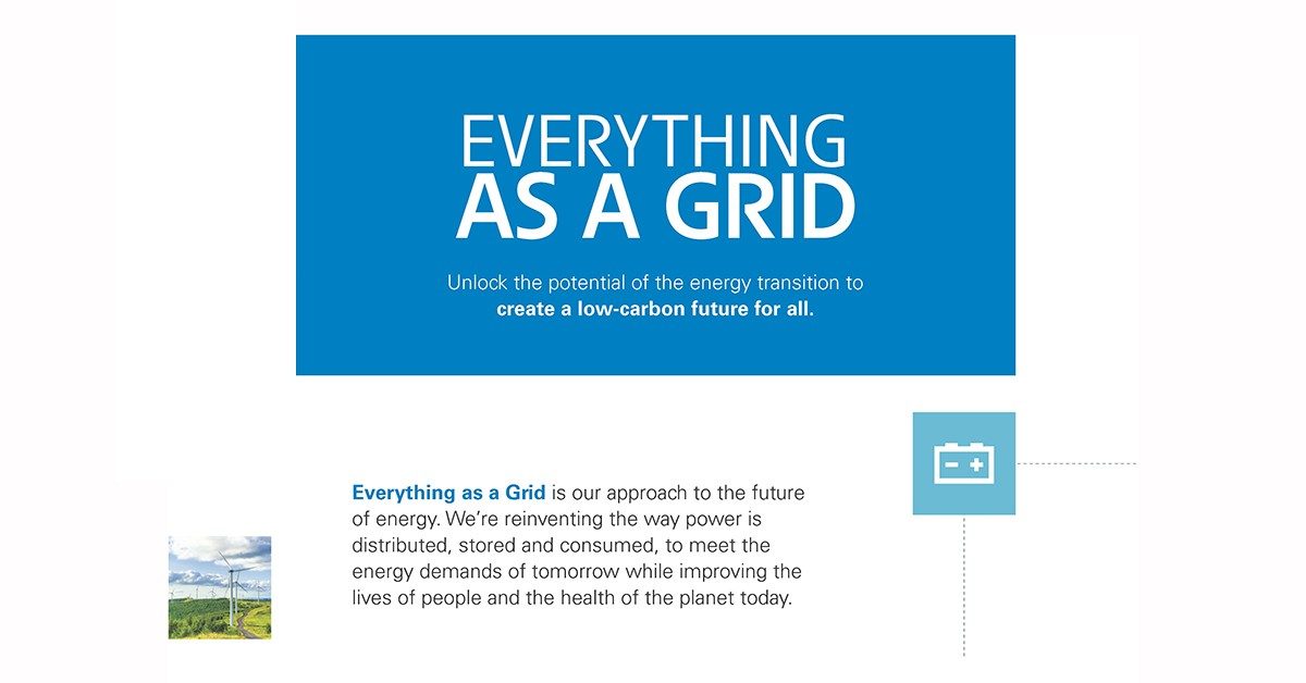 everything-as-a-grid-infographic-thumbnail.jpg