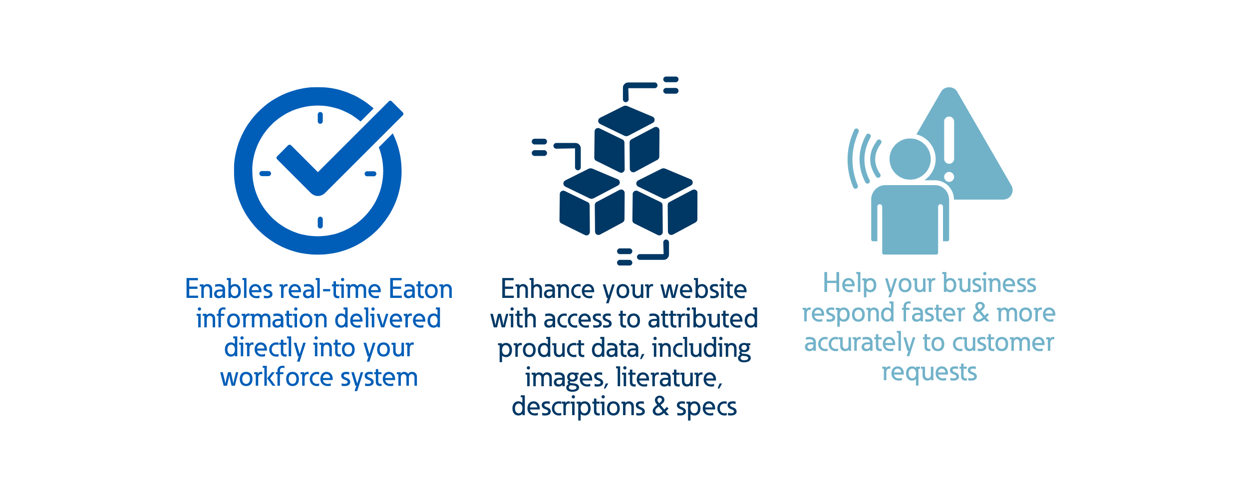 Quote Job - Bid Manager BOM - 1