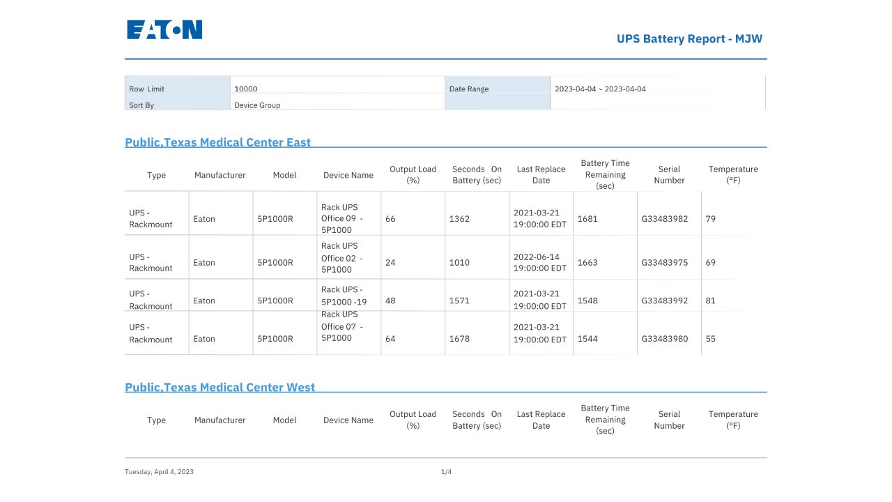Eaton Distributed IT Performance Management (DITPM) software UPS battery report