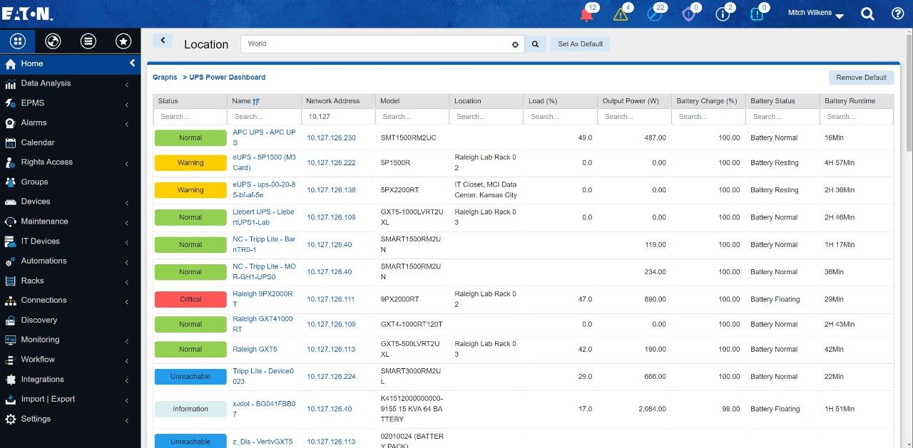 Eaton Distributed IT Performance Management (DITPM) software UPS dashboard