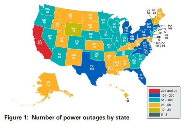 10 U.S. states with the longest power outages