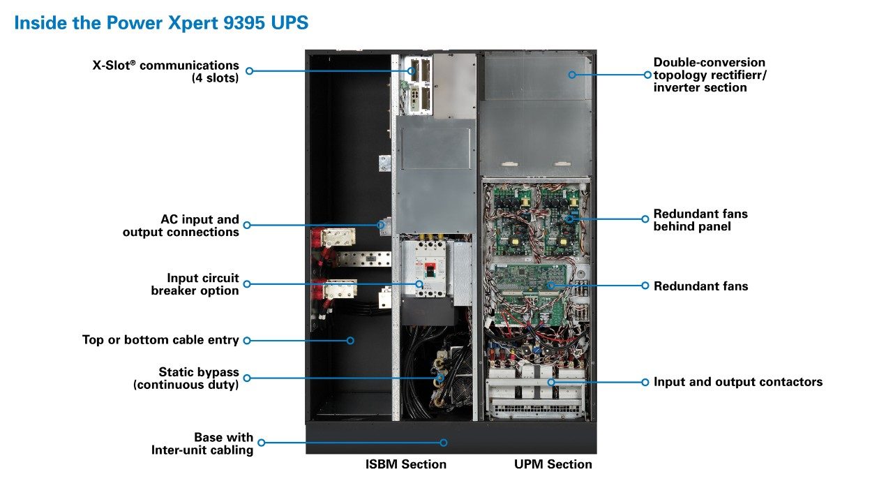 power-xpert-9395-diagram.jpg