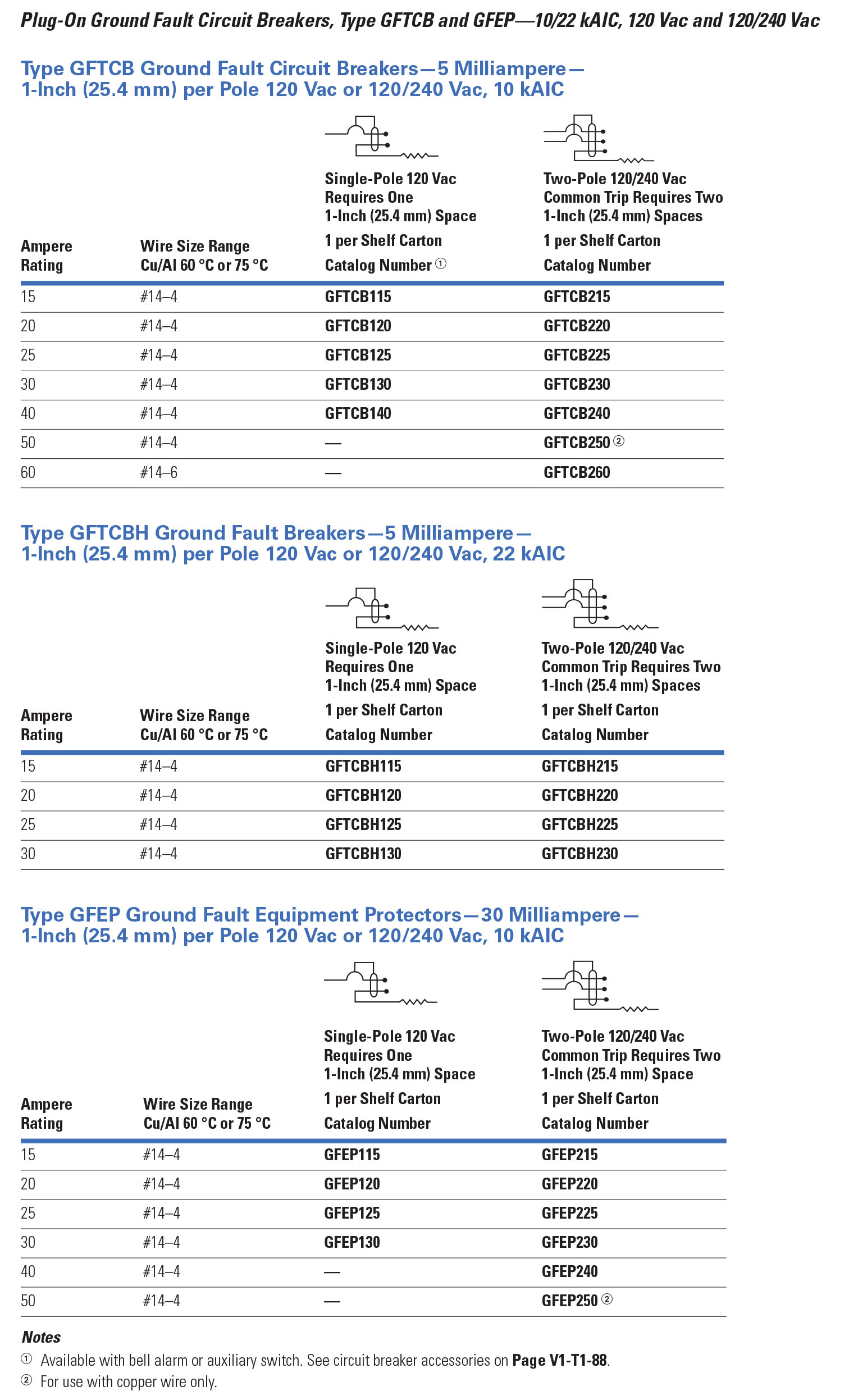 Bryant Circuit Breaker Cross Reference Chart