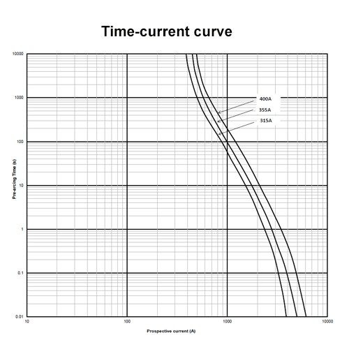 TCC Example.jpg