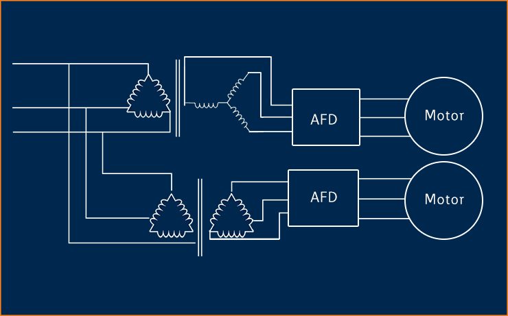 Harmonic Reduction Methods
