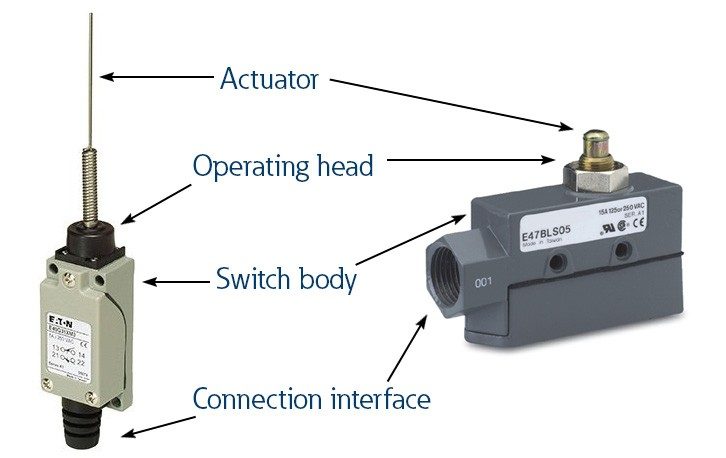 Limit switch