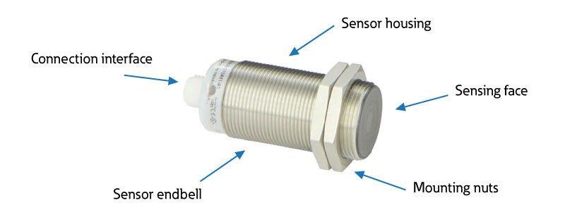 Inductive Proximity Sensor Components