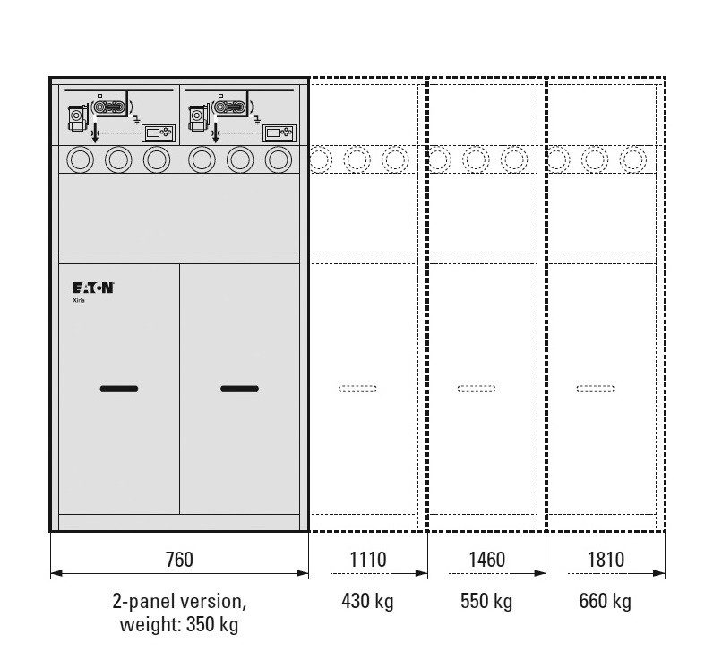 Xiria block type dimensions