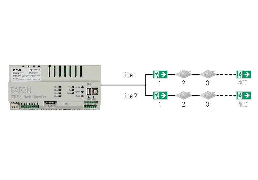 Emergency Test Amp Monitoring System Cgline Eaton