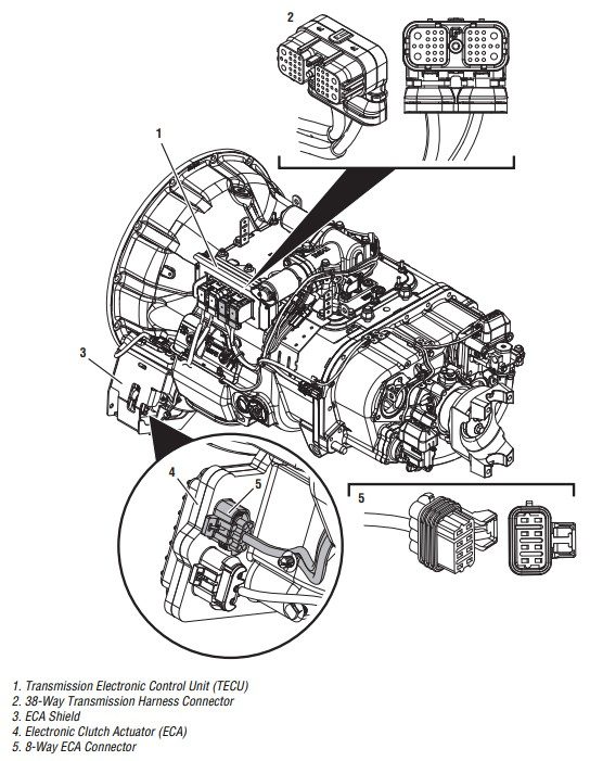 Electronic clutch shop actuator price